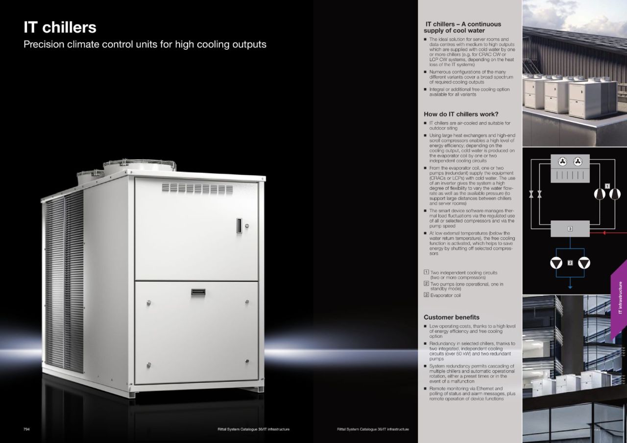 IT chillers – A continuous supply of cool water