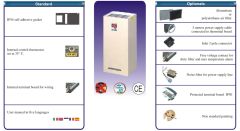 Kelvin KUR 09 850W