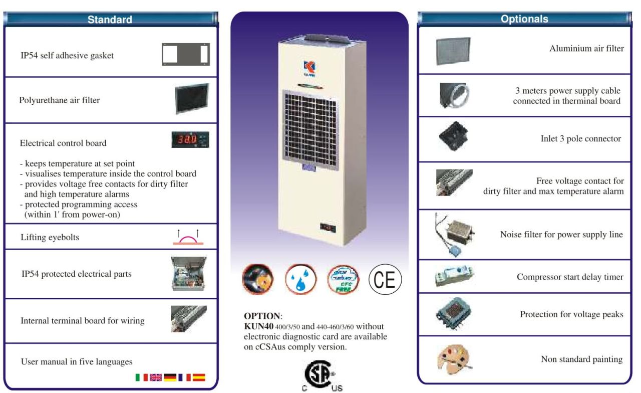 Kelvin KUN 30 2800W