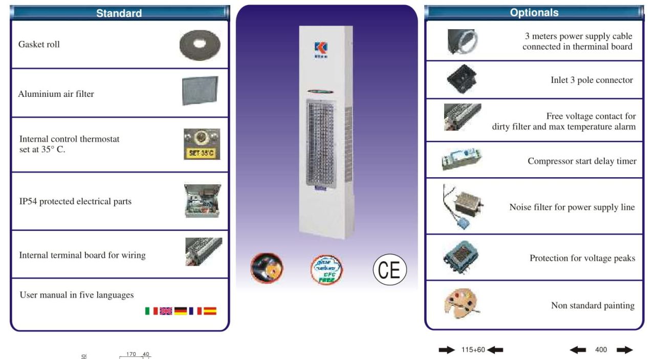 Kelvin KUS 15 1450W