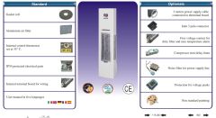 Kelvin KUS 15 1450W
