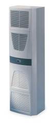 SK 3329.500 Yan pnl-kapı monteli Pano Kliması 2500W